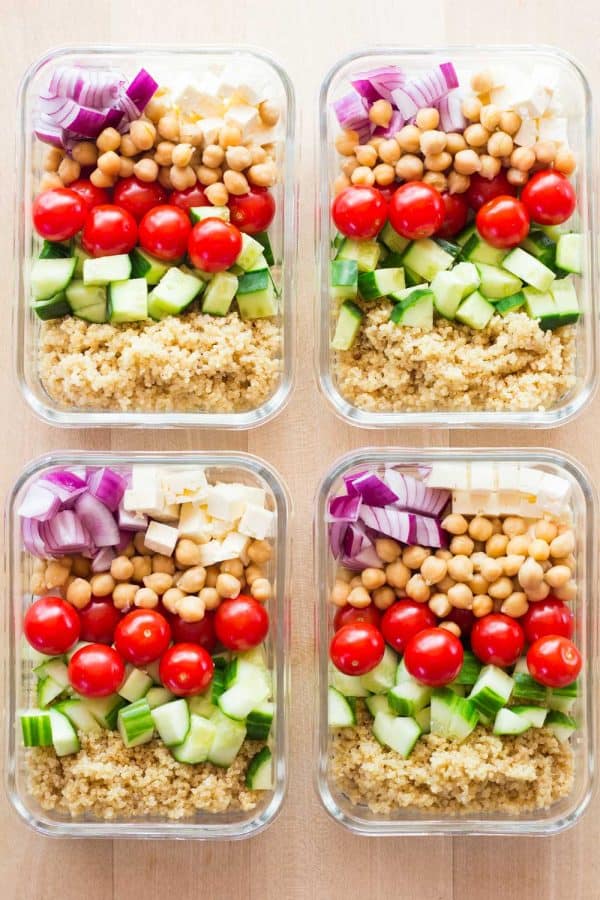 Healthy Meal Prep Guide for Better Nutrition and Weekly Success